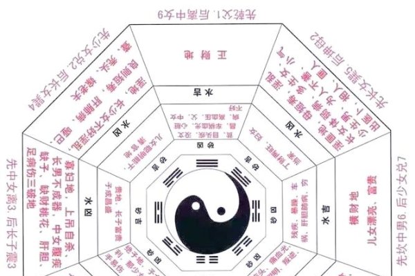 算命，玄学还是心理暗示？-方知甜