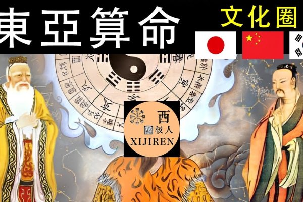 算命与起名字，传统文化中的智慧与现代生活的交融-方知甜