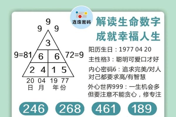 生命与数字，探寻生命的意义与价值-方知甜