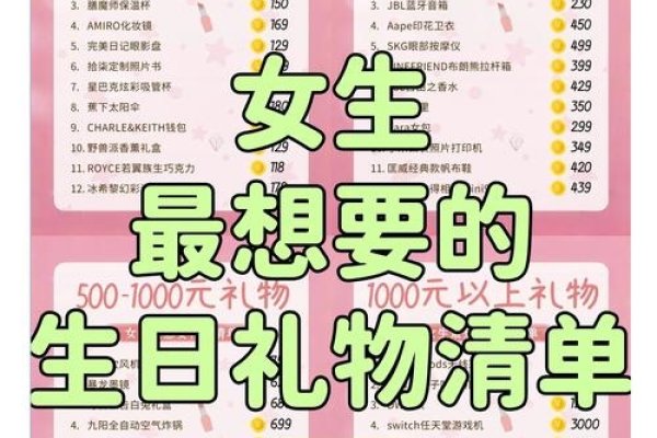 送女友礼物攻略，精选首饰、实用好物，打造浪漫惊喜-方知甜
