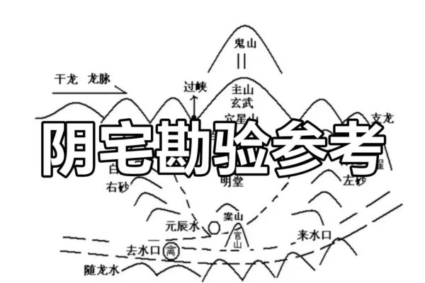 山区坟墓风水，选址要点与原则解析-方知甜