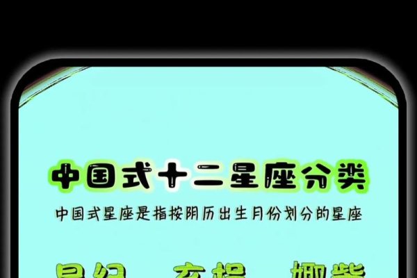 生日查询系统，一键解锁你的星座秘密！-方知甜