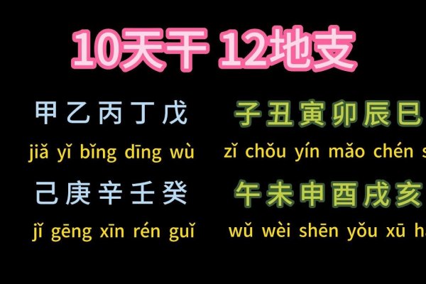 算天干地支，探寻命理奥秘-方知甜