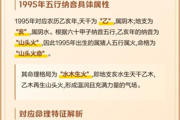 山头火命的木猪命格解析，属相与年份关系探讨-方知甜
