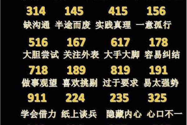 死乞白赖打一生肖，揭开生命密码的神秘之谜-方知甜