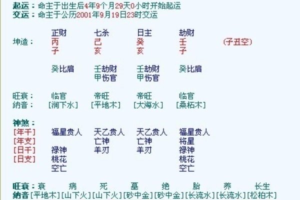 生辰八字，传统智慧与现代命运的交织解读-方知甜