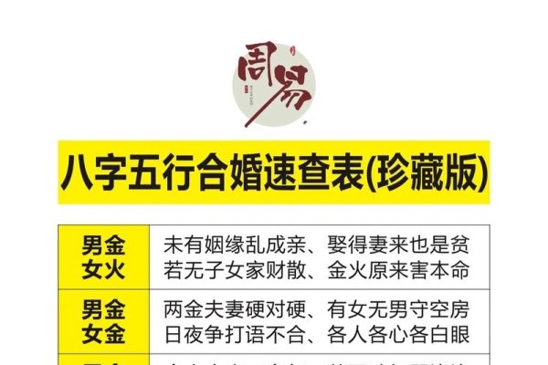 生辰八字算命婚姻（在线测算），三藏与星尘八字解读-方知甜