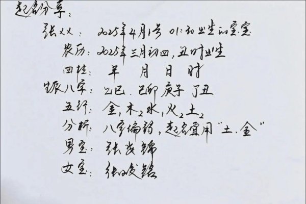 生辰八字，解锁个人命理的起名艺术-方知甜