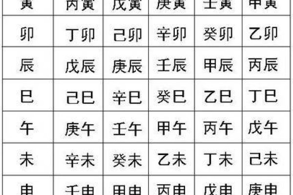 生辰八字，相生相克中的命运玄机-方知甜