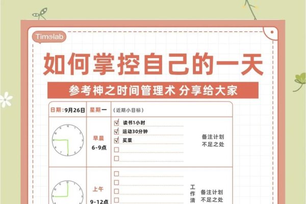 时辰查询，精准掌控生活节奏的智慧指南-方知甜