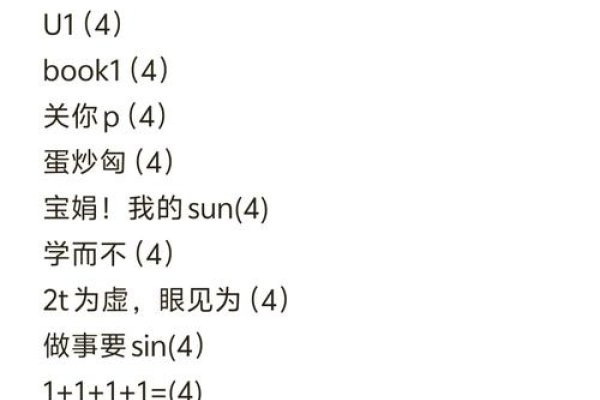 四兄弟的网名，共筑网络世界的兄弟情谊-方知甜