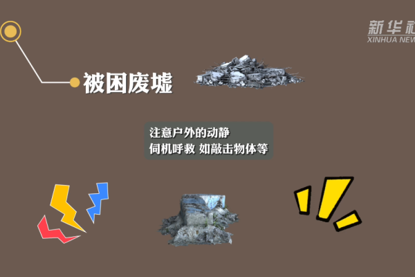 山崩地裂梦，不同身份的吉凶预兆与应对策略-方知甜