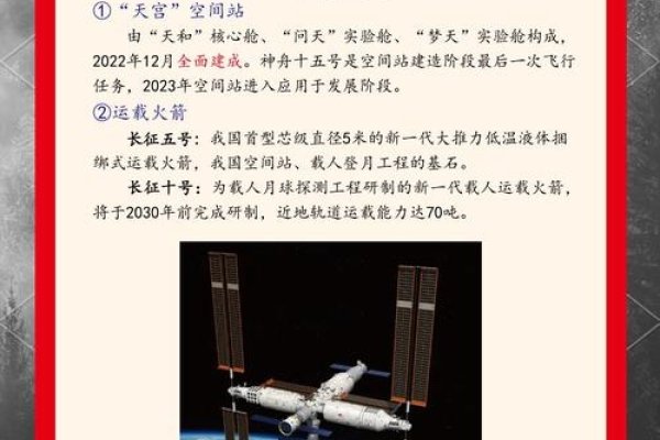 四化飞星，新时代经济发展的三大引擎-方知甜