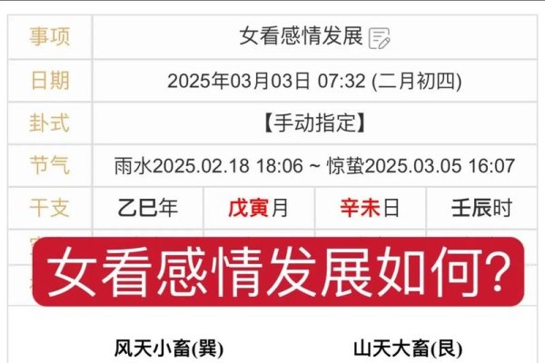 算卦感情波动大需三重方向-方知甜