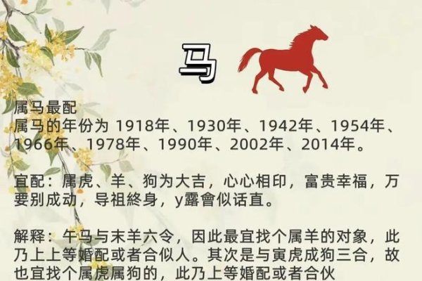 生肖婚配，七种和谐共生的婚姻法则-方知甜