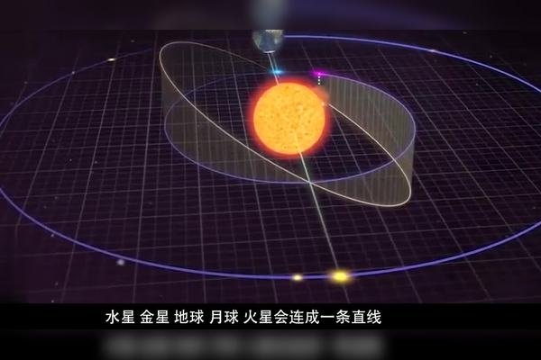 四星连珠的预兆，揭秘隐藏在生活中的美好信号-方知甜