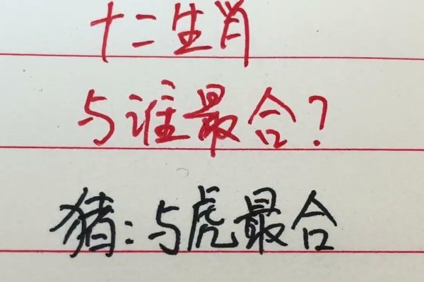 生肖排序，一脉相承的文明传承-方知甜