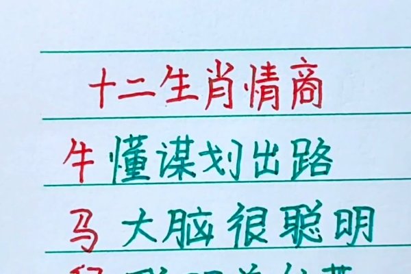 生肖情商排名，马儿爱答不理，属鸡一见钟情-方知甜