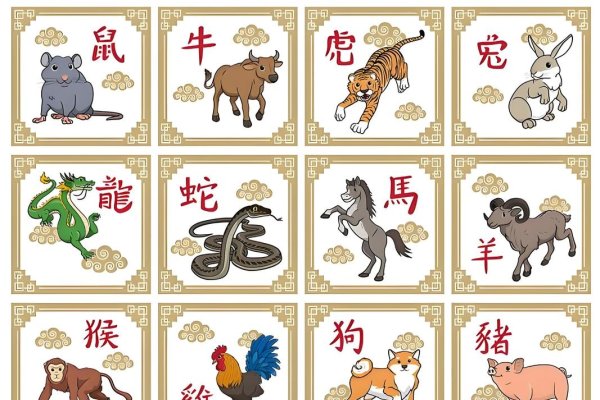 生肖热门！-方知甜