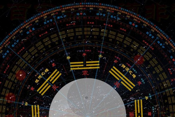 四象生八卦，古老智慧中的宇宙奥秘-方知甜