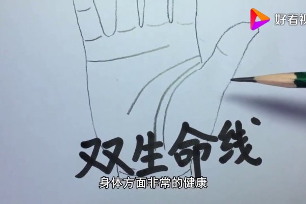 手相生命线，生命轨迹中的灵性解读-方知甜