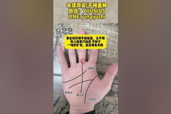 手相算命，古老智慧的现代解读-方知甜