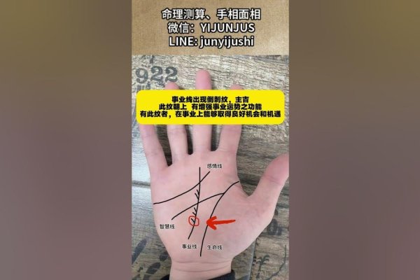 手相算命，概率、心理与传统文化交织的命运解读-方知甜