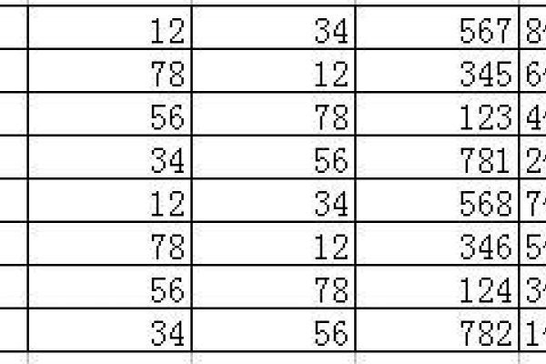 生肖循环，三班倒工作排班的简便方法-方知甜