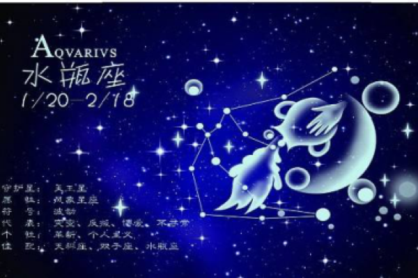 水瓶座今日运势揭秘，创意与挑战并存的一天-方知甜