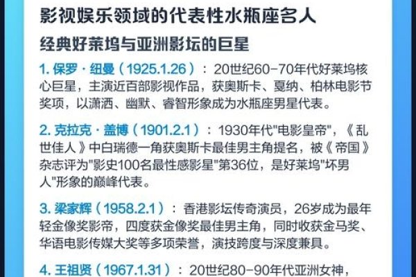 水瓶座历史名人，创新与智慧的璀璨星河-方知甜