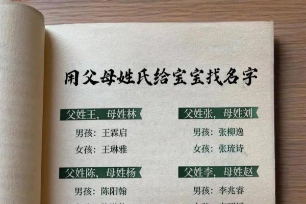双胞胎名字大全，探索独特的命名灵感-方知甜