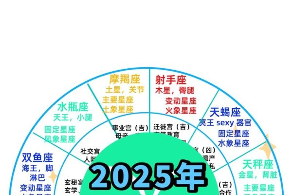 双鱼座女今日运势，桃花旺，财运佳，需多陪伴与调整心态-方知甜