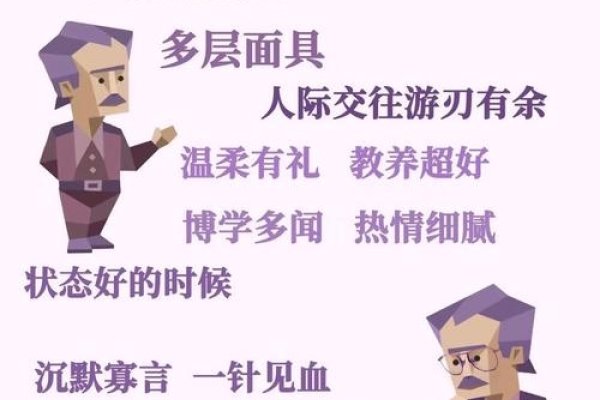 什么是外格，探索人格类型的独特视角-方知甜