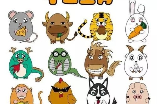 生肖属相，古老文化的神秘符号与现代生活的微妙联系-方知甜