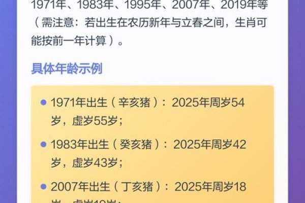 生肖属猪年龄计算-方知甜