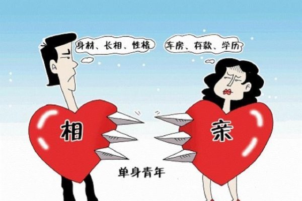 世纪佳缘相亲，安全使用，谨慎决策-方知甜