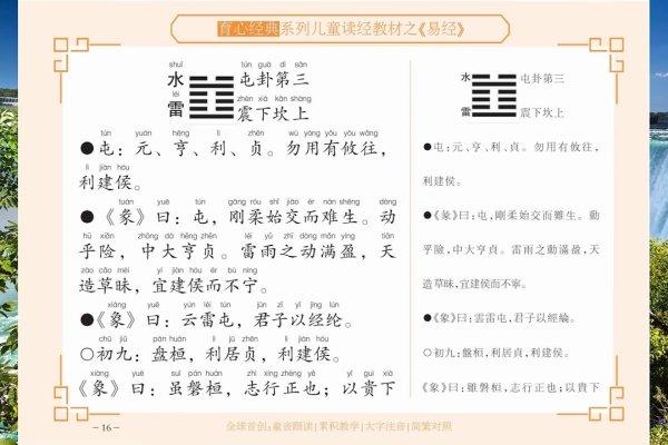 水雷屯卦，战略布局中的天象博弈-方知甜