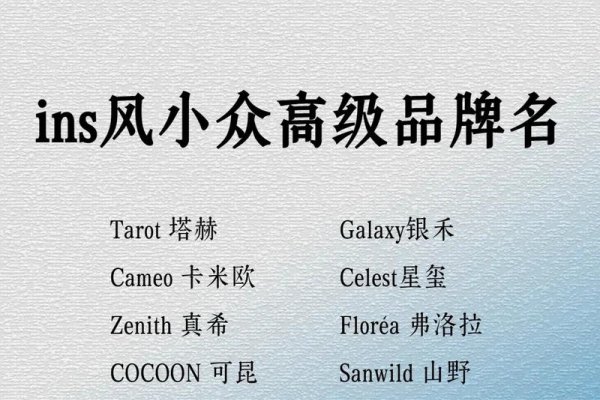 时尚英文名字及品牌推荐-方知甜