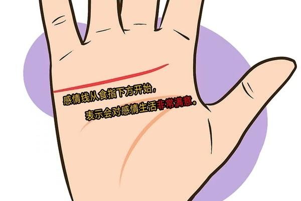手相中的感情线断裂，解读与面对-方知甜