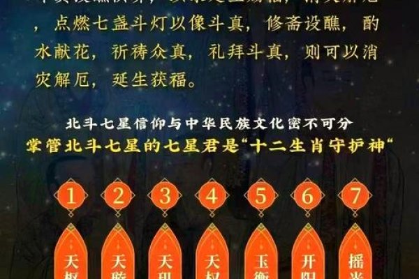 三月初三是天赦日，北斗禄存星君诞辰-方知甜