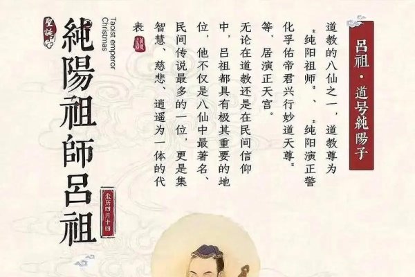 四月初十是道教吕祖诞辰，文化意义多元。-方知甜