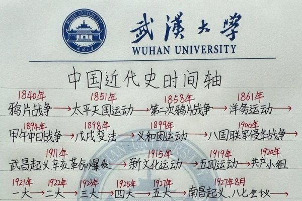 四月二十八日，历史与文化的交汇点-方知甜