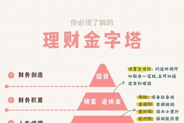 商业风水的奥秘，打造财富与成功的基石-方知甜