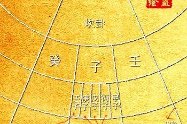 三元九运，壬山丙向布局，迎接下一个好运-方知甜