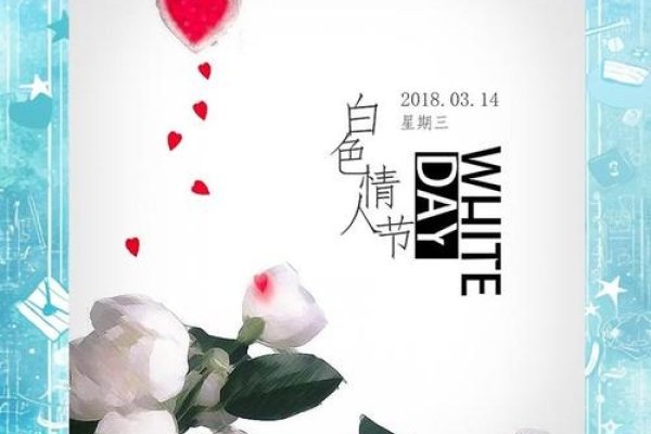 三月十四日，白色情人节，爱的回馈-方知甜