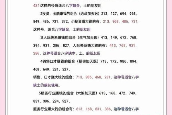 数字命理学的奥秘，揭示数字背后的宇宙语言-方知甜