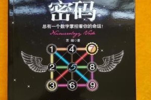 数字算命，解码数字背后的命运奥秘-方知甜