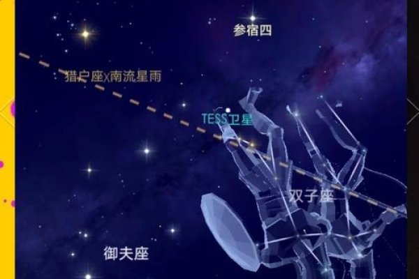 双子座流星雨，与星座的神秘联系揭秘-方知甜