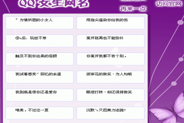 四字QQ网名，简约不简单的网络身份标识-方知甜