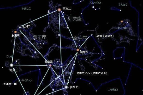 双子座2023年运势，探索变化与机遇的旅程-方知甜